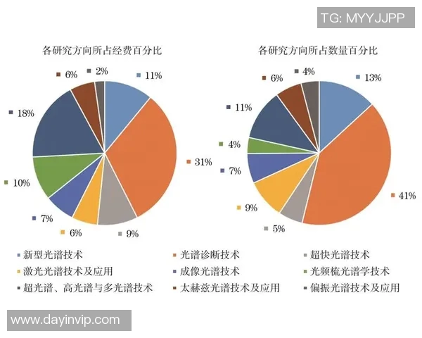 摩纳哥足球俱乐部的辉煌历程与未来发展展望分析
