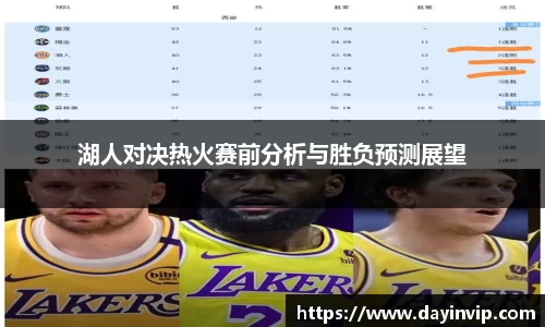 湖人对决热火赛前分析与胜负预测展望