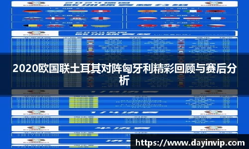 2020欧国联土耳其对阵匈牙利精彩回顾与赛后分析