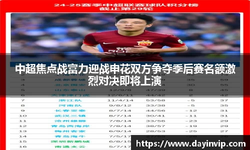 中超焦点战富力迎战申花双方争夺季后赛名额激烈对决即将上演