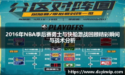 2016年NBA季后赛勇士与快船激战回顾精彩瞬间与战术分析