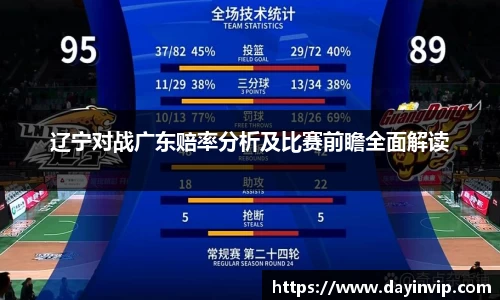 辽宁对战广东赔率分析及比赛前瞻全面解读