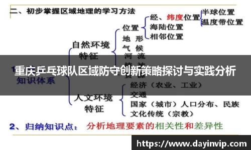 重庆乒乓球队区域防守创新策略探讨与实践分析